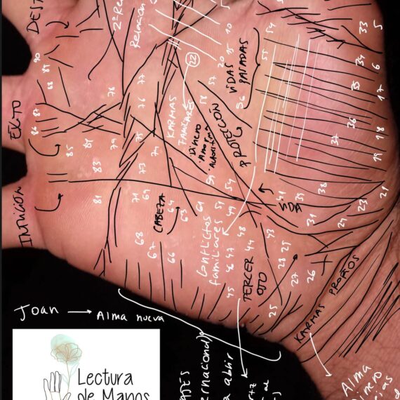 Lectura de manos
